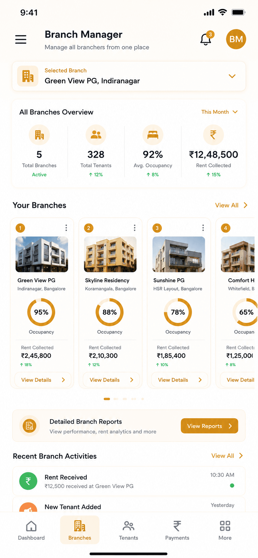 Branch manager view — PG Manager Pro app screen
