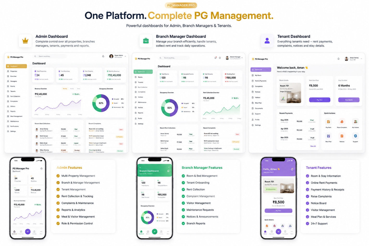 How to Onboard Tenants Digitally | PG Manager Pro Blog | PG Manager Pro